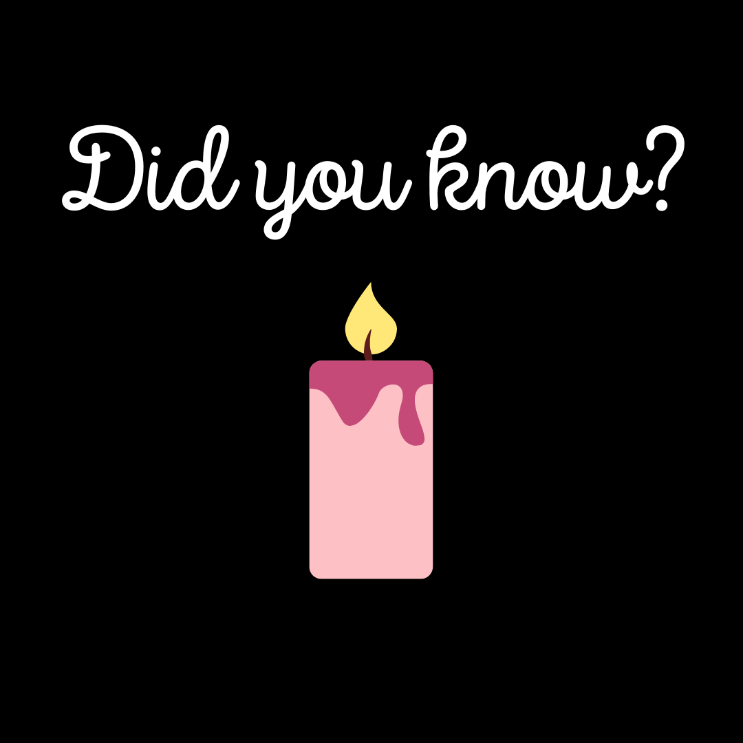 Candle Care - Tips to Ensure Your Candle is Effeciently Burning!